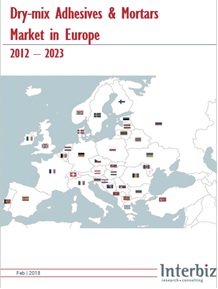 Piata Adevizilor si Mortarelor Uscate, Europa, 2012 - 2023