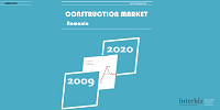 Construction Market | Romania | 2009 - 2020